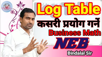 How to use log table bindalal sir l log table kasari herne in nepali l Business Math NEB