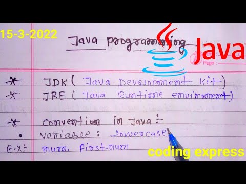 JDK,JRE full form (Hindi) or convention in java | coding express - YouTube