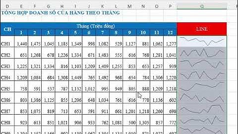 Hướng dẫn lập biểu đồ đường line trong ô Spakline Line