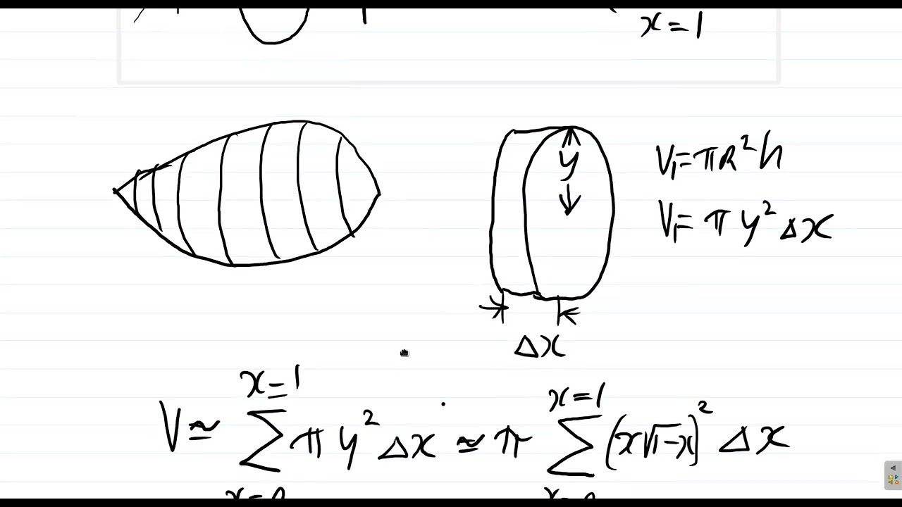 Нахождение объёма вращения по вращению вокруг оси x — Математический анализ 1 1224 Q3C