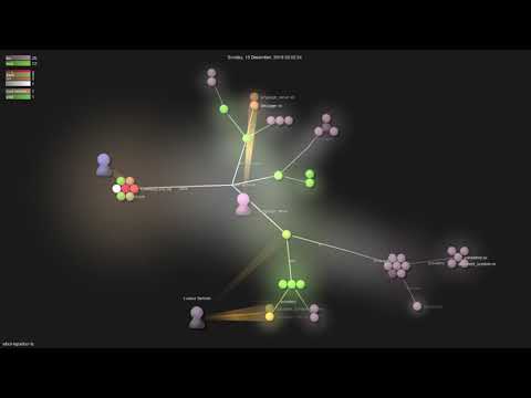 elixir-lsp/elixir-ls - Gource visualisation