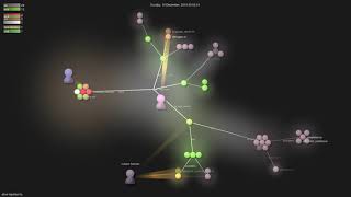 elixir-lsp/elixir-ls - Gource visualisation