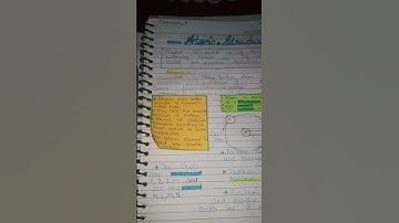 Chemistry |ICSE| Class 7th |Atomic Structure |Part-3