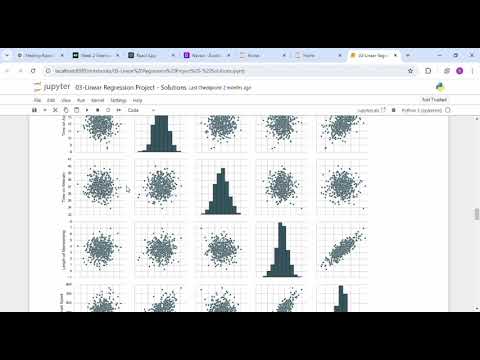 Linear regression