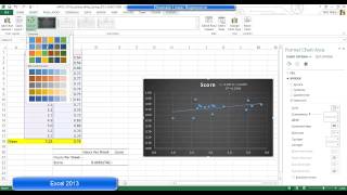 Famous Module 9: Excel Linear Regression Bivariate Profile