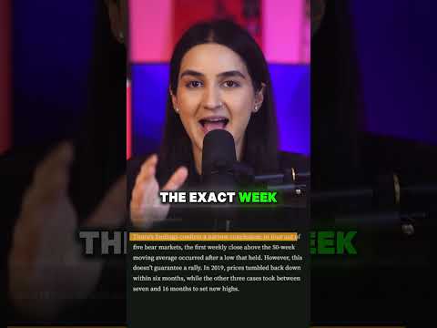 Video preview for BITCOIN'S Next SHOCKING Move Is COMING