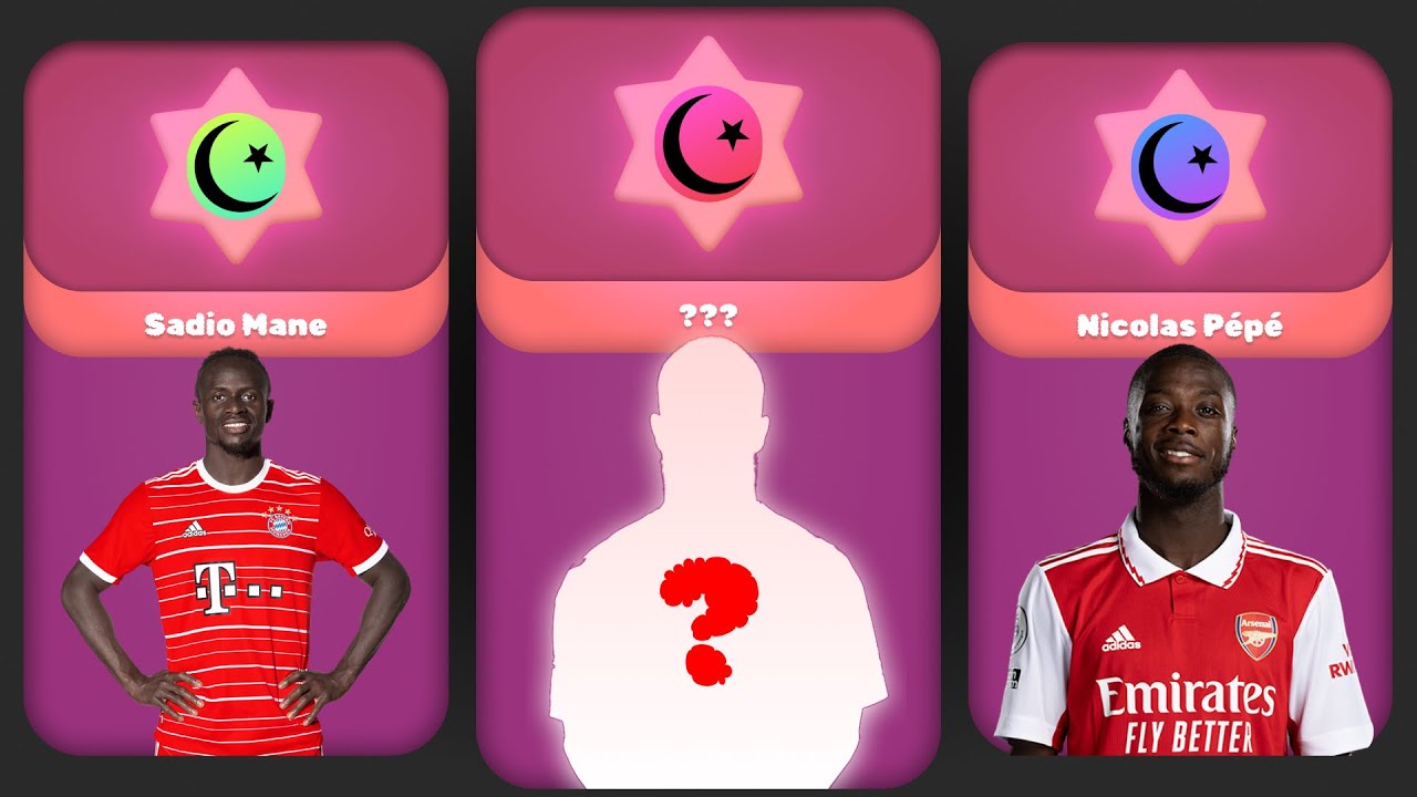 ! Best Muslim Football Players 2023 !