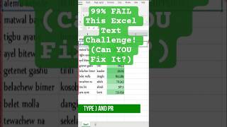📌 Excel Text Magic: UPPER, LOWER, PROPER, TRIM & CONCATENATE Explained! #Shorts  #exceltutorial