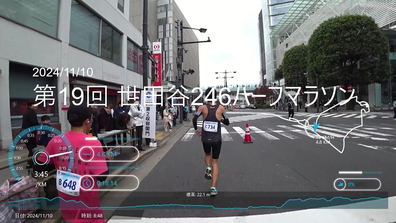 【第19回 世田谷246ハーフマラソン＠2024/11/10】全コースノーカット／ランナーズビュー (1080p60)