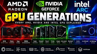 EVERY GPU generation explained in 9 minutes 