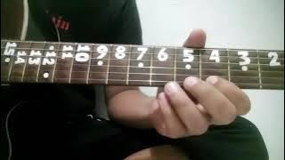 Tutorial Melodi RAMADHAN TIBA - OPICK