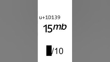 Rating Unicode Characters | Part 3