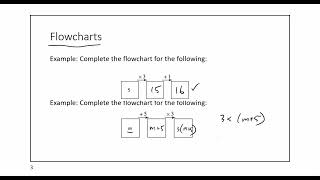 Famous Solving Equations Via Backtracking Net Worth
