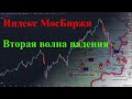 Московская биржа - вторая волна падения акций