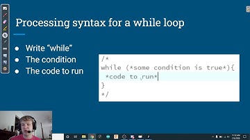 Processing Intro- Lesson 6 While loops