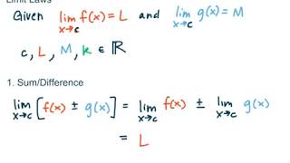 MAT271 - Calculus1 - 2.2b Basic Limit Laws And Usage 1