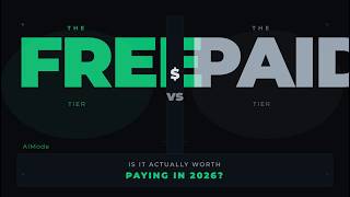 Free vs Paid AI Tools — Is It Actually Worth Paying? (2026 Honest Test)