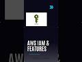 AWS IAM &amp; Features 🚀✅#AWS #EC2 #CloudComputing #DevOps #AWSBasics #TechAsh #AmazonWebServices #cloud