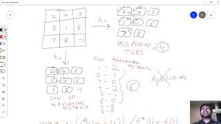 AI L3 P4 A* Algorithm: Good Heuristic Funcions