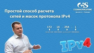 Простой способ расчета сетей и масок протокола IPv4