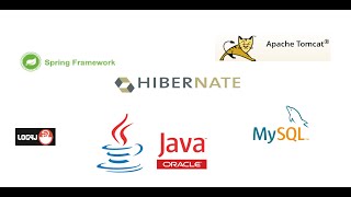 Java Full Stack Development ( Deployment: REST API in Tomcat & as a Executable Jar ) : Session 35 Net Worth