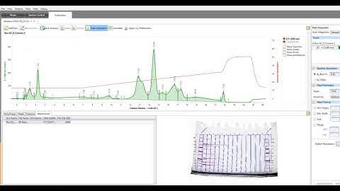 Bio-Rad ChromLab™ Software: Data Evaluation for NGC™ Liquid Chromatography Systems