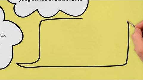 Materi Basis Data Pertemuan || Kelas XI || RPL || SMK Grafika Bina Media