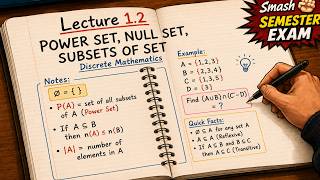 1.2 power set , subsets, null sets | set theory Discrete mathematics |discrete structure