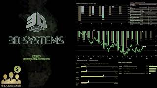 $DDD 3D Systems Q1 2026 Earnings Conference Call