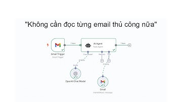 Tốn hàng giờ lọc email? Để AI làm hộ!
