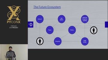 Roberto Polli - Using OpenAPI (and Python) to standardize a Country