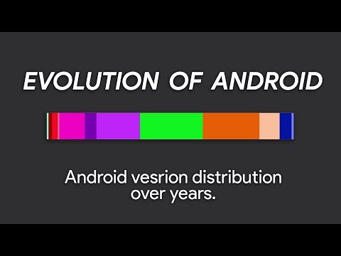 Видео: Android: түүх, 