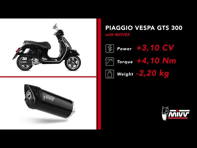 PIAGGIO VESPA GTS 300 - MIVV MOVER - YouTube