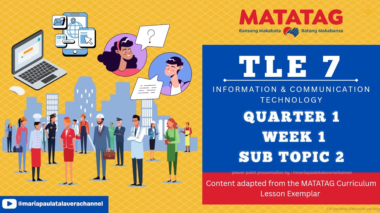TLE 7 QUARTER 1 WEEK 1 PART 2/2 - YouTube