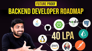 Land Your First Job As A Backend Developer Using This Backend Development Roadmap 🔥