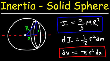 Inertia of a Solid Sphere Formula Derivation - College Physics With Calculus