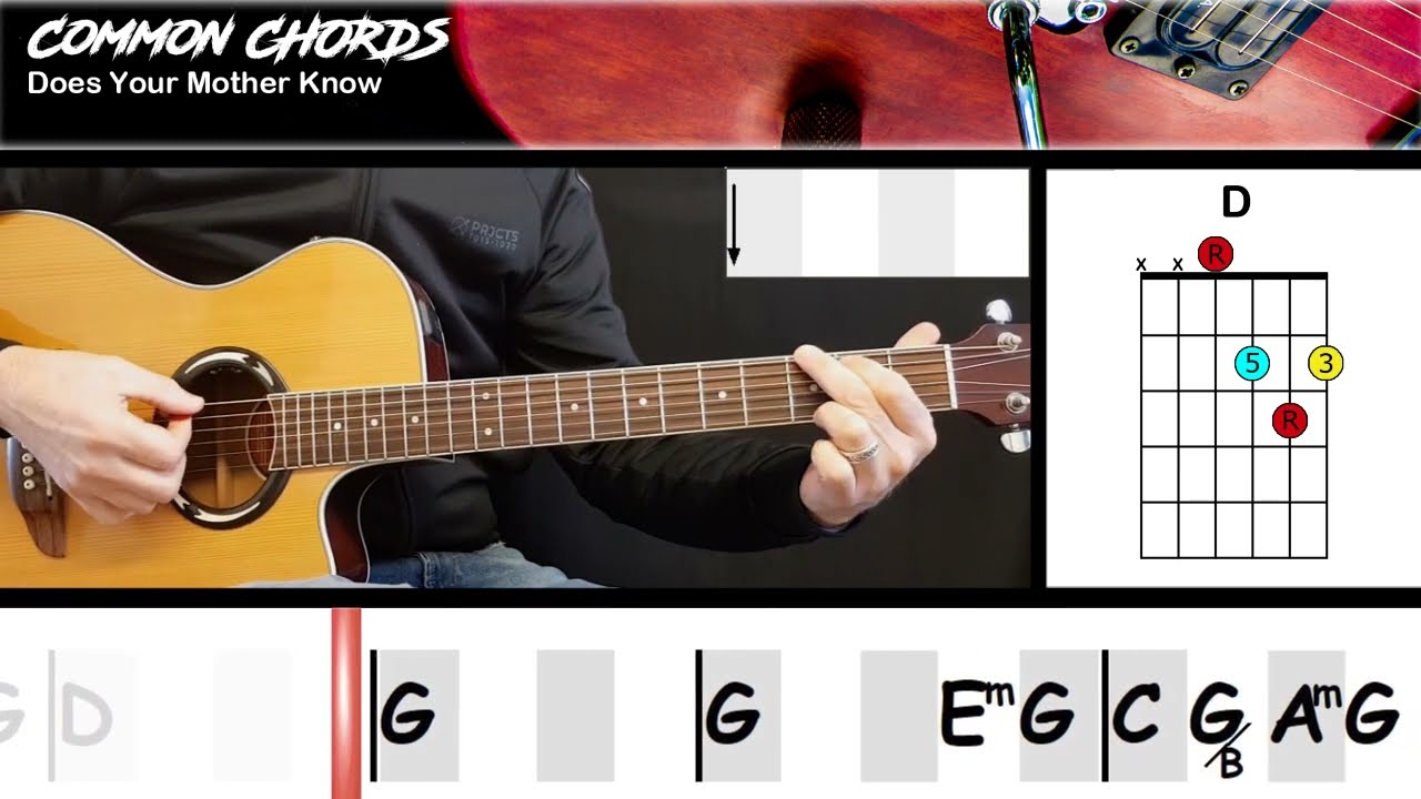 Does Your Mother Know - ABBA | EASY GUITAR LESSON | Scrolling Chords & Lyrics