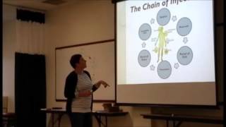 Capstone Project 2015
