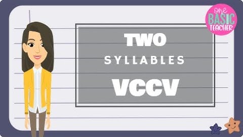 Syllabication with VCCV Words Reading and Writing For Kids
