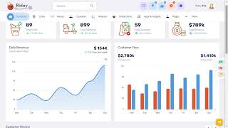 Restaurant Bootstrap 5 Admin Template with LTR Light Theme