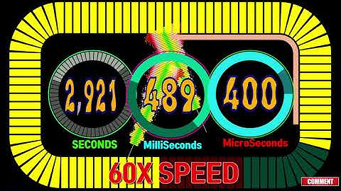 [Speed 60x] Rectangle 10,000 Seconds timer  countdown alarm🔔 microseconds