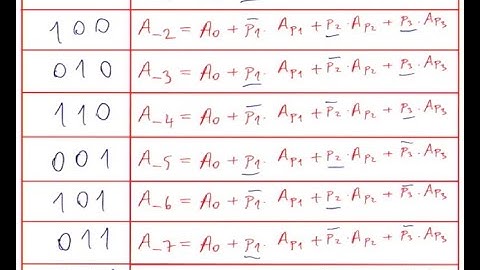 Parametric Robustness Analysis for LTI systems Quadratic Stability using YALMIP