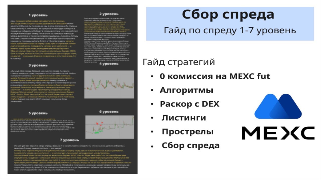 200$ - 300$ в день на MEXC fut и 0 комиссии на MEXC, гайд без темок