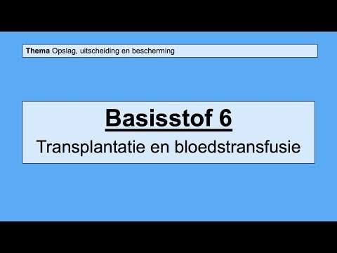 Video: Ca 2+ Mobilisatie-afhankelijke Reductie Van Het Endoplasmatisch Reticulum Lumen Is Te Wijten Aan Instroom Van Cytosol Glutathion