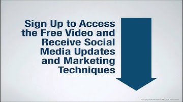 Facebook Timeline Intro