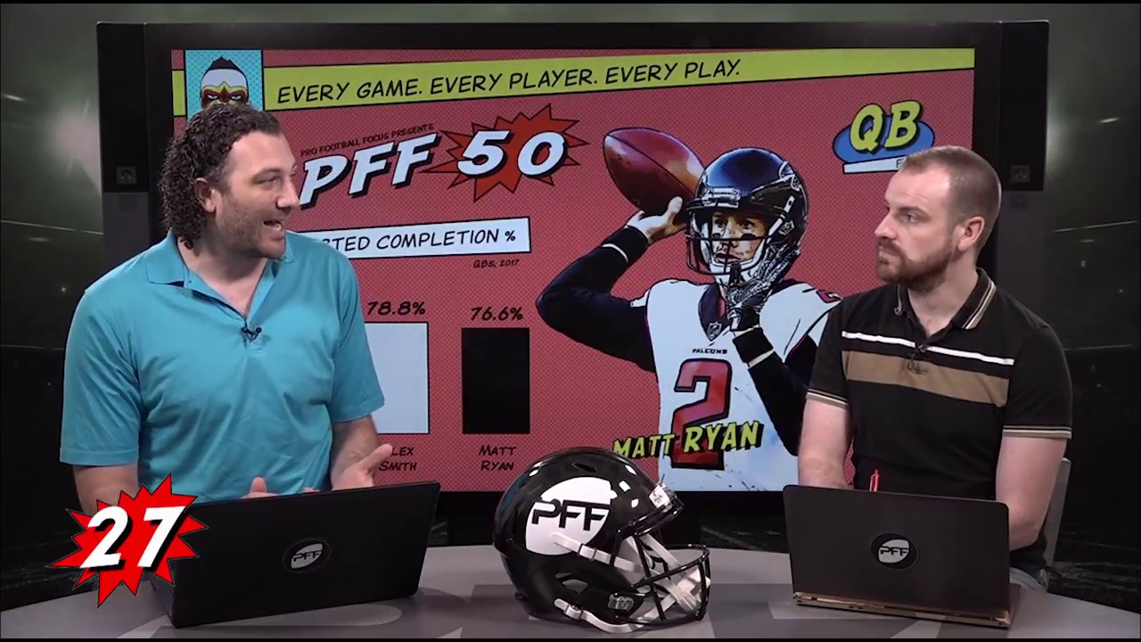 2018 PFF Top 50 NFL Players 21 30 YouTube 2018 PFF Top 50 NFL Players 21 30 YouTube