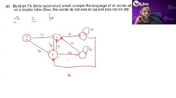 COS2601 Lesson 6: Finite Automata Examples