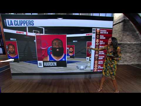 Chiney breaks down the new-look Clippers w/ James Harden | NBA Today