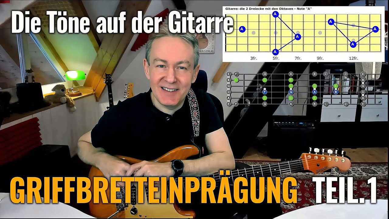 Griffbrett Einprägung Teil.1 Visualisierung der Töne auf der Gitarre YouTube Griffbrett Einprägung Teil.1 Visualisierung der Töne auf der Gitarre YouTube