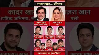 अभिनेता कादर खान का परिवार ⁉️ Family ofअभिनेता कादर खान का परिवार ⁉️ Fami